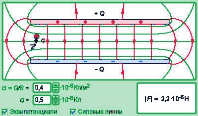 Как рассчитать электроемкость батареи конденсаторов