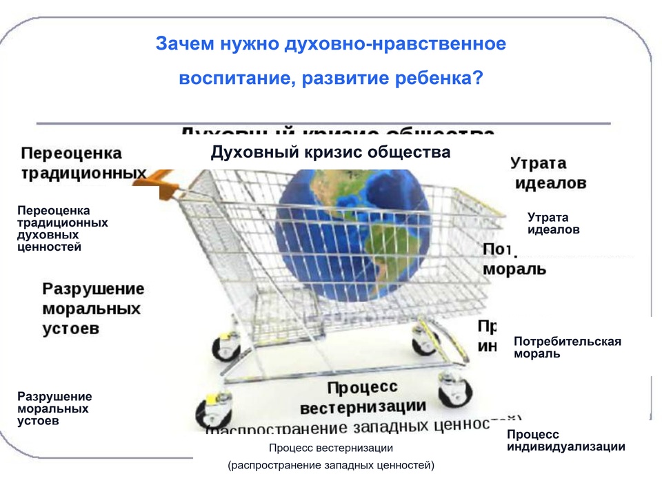 Средства нравственного воспитания