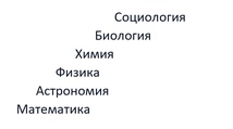 Место социологии в системе позитивных наук