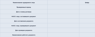Процесс ведения рабочей документации