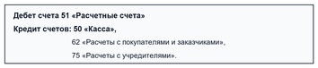 Двойная запись в бухгалтерском учете