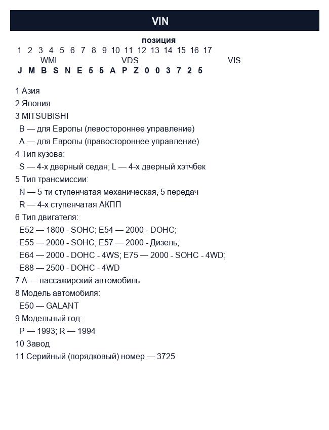 Содержание и структура маркировки