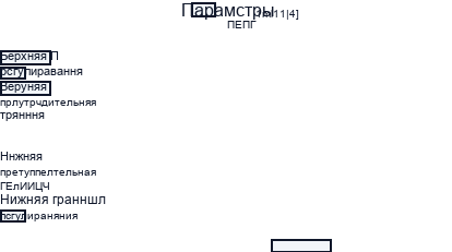 Технологические методы