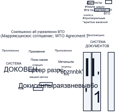 Структура Марракешского соглашения