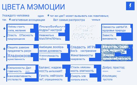 Восприятие цветов в рекламе
