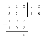 Правило деления целых отрицательных чисел, примеры