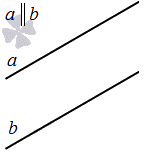 Взаимное расположение двух прямых на плоскости аксиома о параллельных прямых