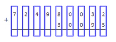 Сложение двух натуральных чисел в столбик