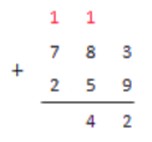 Сложение двух натуральных чисел в столбик