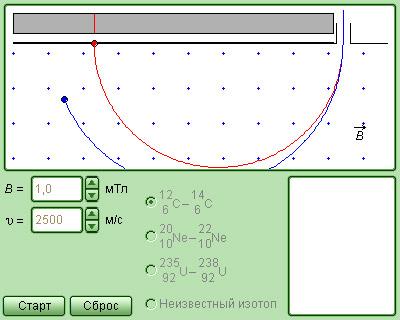 Полное описание Закона Лоренца: формулы, определение и применение в физике