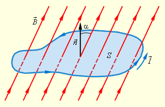 Формула магнитного потока