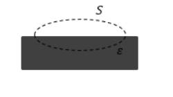 Связь вектора напряженности и вектора электрического смещения